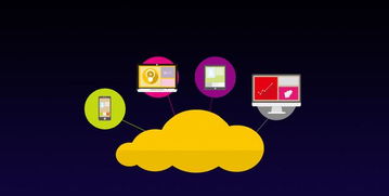 昆宏科技 三步走戰(zhàn)略，助力企業(yè)新人快速掌握網(wǎng)絡(luò)營(yíng)銷與互聯(lián)網(wǎng)銷售